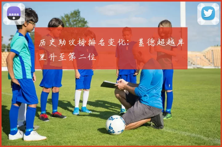 历史助攻榜排名变化：基德超越库里升至第二位